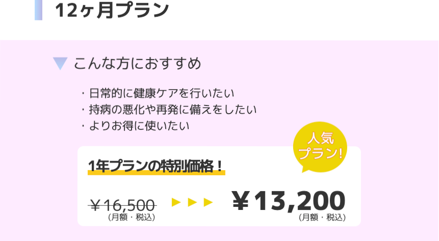 オーツーチャージの酸素濃縮器レンタル料金プラン（初期費用無料）