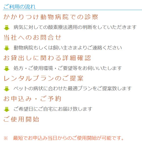日本医療酸素室のレンタル申し込み手順（獣医師の処方が必要）