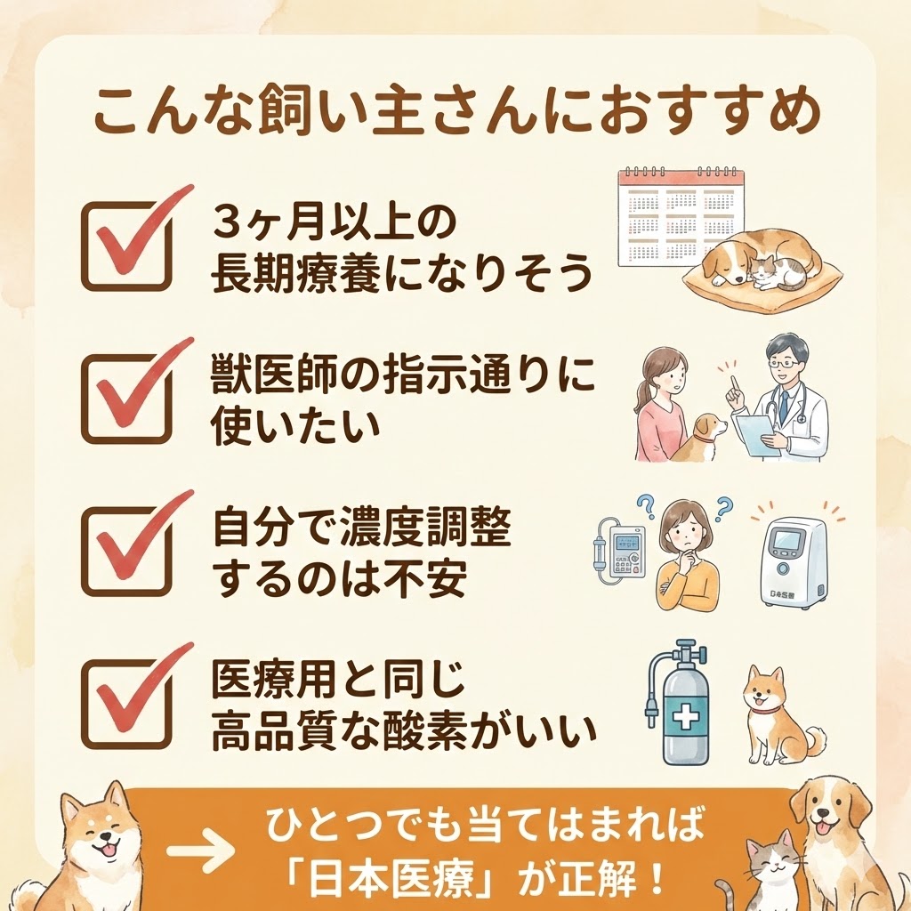日本医療酸素室がおすすめな人のチェックリスト。長期療養、獣医師の指示重視、高品質な酸素を求める飼い主に最適。