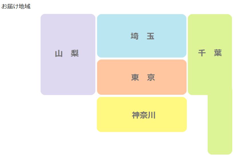 ピコの手 商品のお届け方法