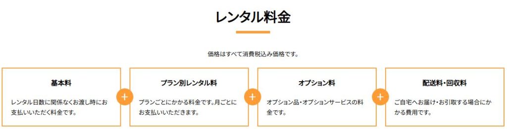 テルコム酸素ハウスのレンタル料金表と費用内訳
